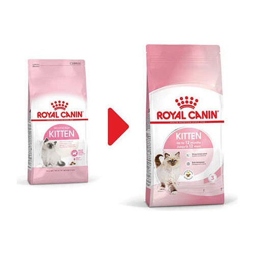 Royal Canin Kitten Yavru Kedi Maması 10 Kg