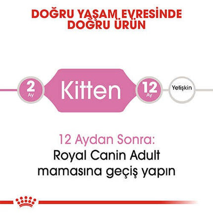 Royal Canin Kitten Yavru Kedi Maması 2 kg