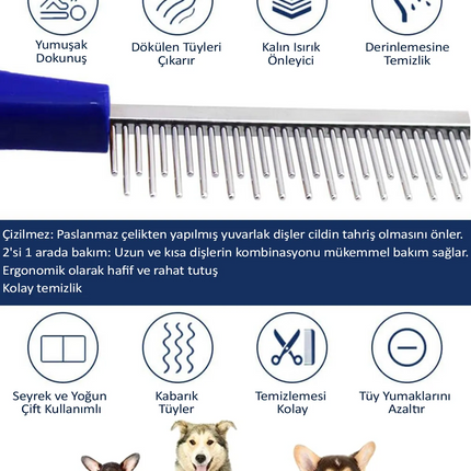Tüy Açma Tarağı Kedi Köpek Kıtık Topak Açıcı Ergonomik Evcil Hayvan Bakım Tek Taraflı Metal Tarak