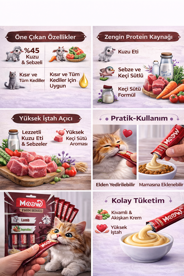 Kuzu Etli, Sebzeli ve Keçi Sütlü Kedi Krema Ödülü (6x12 gr)