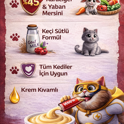 Ciğerli Kızılcıklı Keçi Sütlü Kedi Krema Ödülü 6x12g