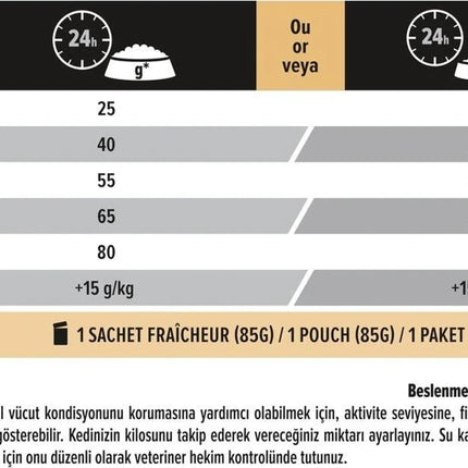 Pro Plan Somonlu Kısırlaştırılmış Kedi Maması 10 KG